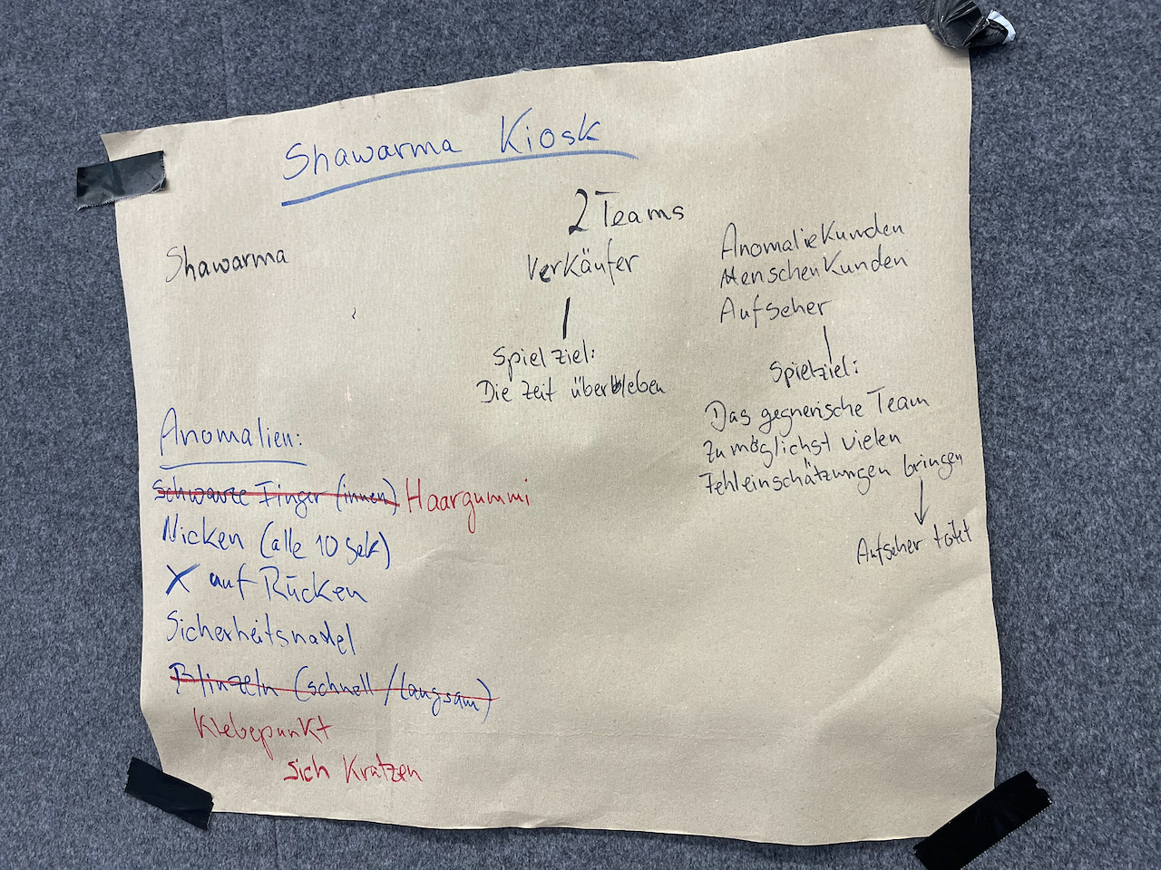 Shawarma Kiosk analog: Plan